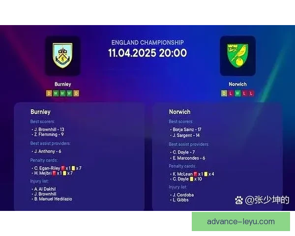 北京足球联赛球队数据全解析及赛季表现趋势分析